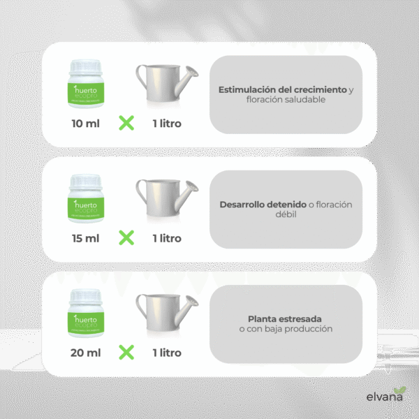 ECOPRO HUERTO - Imagen 3